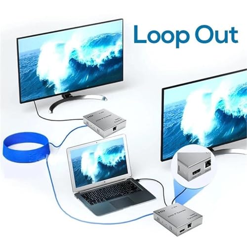 Extensor IP de 200 m mediante cable Cat6 y matriz H.264 para transmisión multi-HDMI eficiente 2
