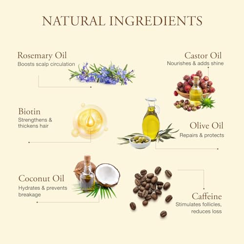 Hair Growth Oil with Rosemary & Biotin: Natural Hair Regrowth Serum for Women & Men – Anti Hair Loss & Thinning Treatment – Promotes Thicker, Fuller, Stronger, Healthier Hair – All Hair Types - Image 5