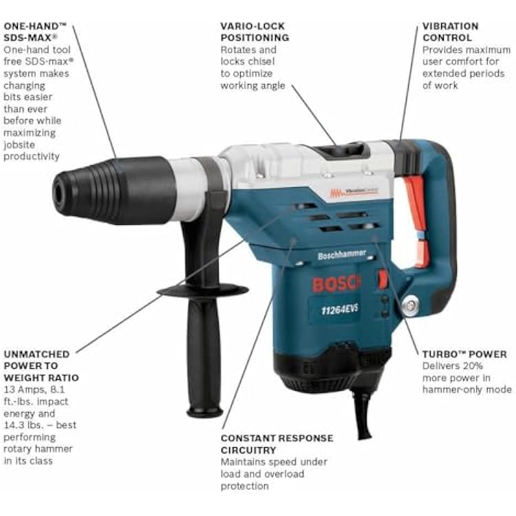 Bosch 11264EVS Rotary Hammer Drill | 13.0 Amp, 120V, SDS Max, 6.5 ft.-lbs. Impact Energy, Vibration Control, Hammer-Only Mode, One-Handed Tool-Free Bit System, 170-340 RPM