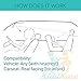 Baby Car Mirror For Car Back Seat Full View Infant Monitoring and Road Safety with Dual Mode Remoted-Activated Lighting System and Car Sunshades