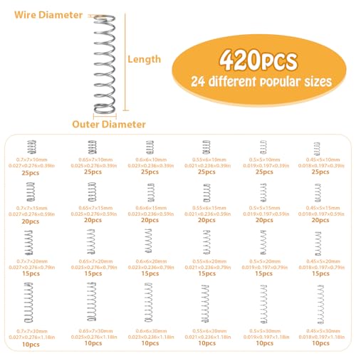 Raxfekro 420-Teiliges Set Druckfeder Sortiment, 24 Spezifikationen Druckfedern, Länge 10mm 15mm 20mm 30mm, Durchmesser 5mm 6mm 7mm, 6 Verschiedene Elastizitäten für Sprungfeder