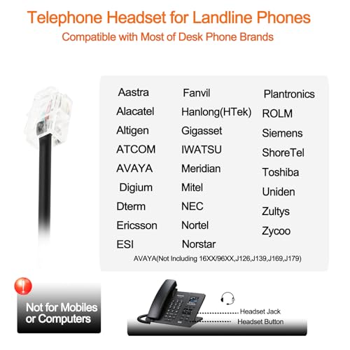 Auriculares para teléfono IP contra el ruido de oficina compatibles con Polycom y Mitel 7