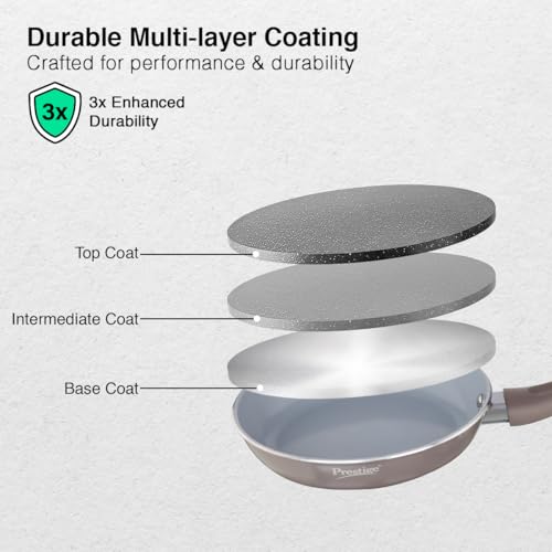 Image of Prestige Ceraglide Duo Frypan 20Cm /1L Non-Stick Ceramic Coating|Works On Gas & Induction|High Heating|Cool Touch Handle|Grey
