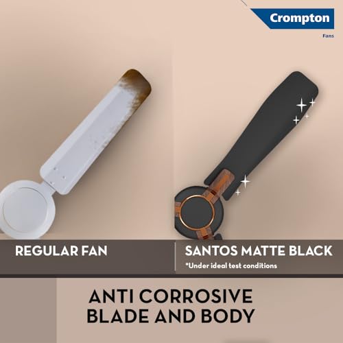 Image of Crompton HIGHSPEED SANTOS ANTIDUST 1200 mm (48 inch) Ceiling Fan (Matte Black) Star rated energy efficient fans