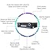 Home Theater System Kit 2000 Watts Bluetooth Amplifier with 4 Qty 6.5