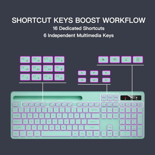 Image of Wireless Keyboard with 7-Color RGB Backlit, Soueto Full-Size Computer Keyboard with Phone Tablet Holder, 2.4G Rechargeable Gaming Keyboard with Light Up Keys, Compatible with Mac, Windows (Mint Green)