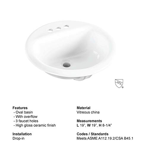 Gele 1919, 19''X19'', 19 Inch Round Drop In Bathroom Vessel Sink, 3 Faucet Holes W/ 4'' Punching, Modern Style Porcelain Ceramic Counter Top Basin, White Vanity Sink #TOP3