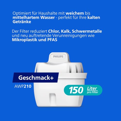 Foto von Philips Water Wasserfilterkanne +6 Geschmack+ Ersatzfilterkartuschen schneller Durchfluss elektronischer Timer filtert Chlor Kalk Schwermetalle und Mikroplastik 2,6 L