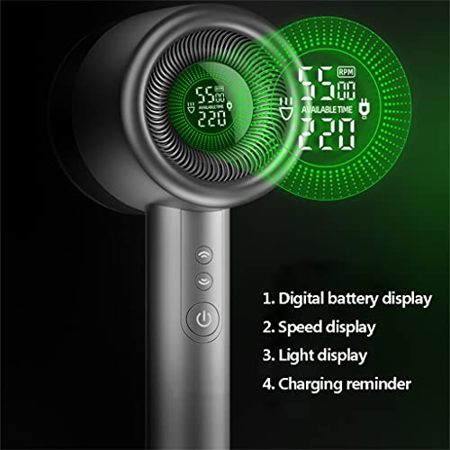Rase-peluche électrique LCD pour vêtements et lainages