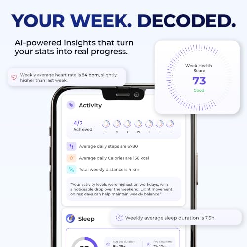 Image of Alti FIT+ Smart Health and Fitness Band-| Nutrition Logging | Activity Tracker with Heart Rate, HRV, Sleep Analysis, Stress Monitoring | 45+ Days Battery |No Subscription, Orange