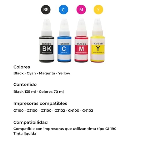 Listado de Tienda canon los más solicitados. 17 Listado de Tienda canon los más solicitados. 17