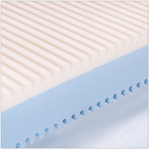 Miasuite i sogni italiani Materasso Easy