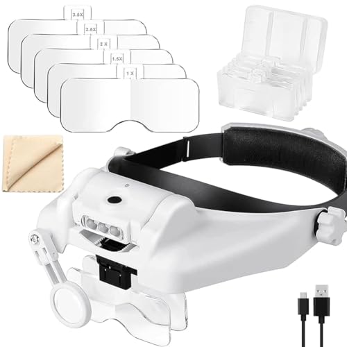 g勾wbhoh LEDCgt 1{31{ nYt[ wbh}Egg勾 Ɩt g勾 wbhoh ߐڍ vCWG[[N pH| Ǐ⏕ [yc[ wbh}Eg