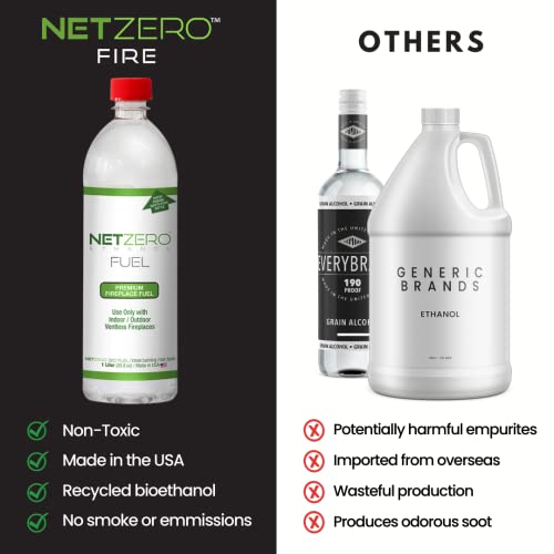Netzero Premium Bioethanol Fuel 1 Liter For Ventless Fireplaces, Fire Pit, Stoves And Burners Clean Burning, Sustainable Fuel. (1000Ml/ 32Oz)… #TOP3