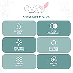 Vitamin C Serum 20% For Face, Pure Vitamin C Face Serum for Wrinkles, Acne, Dry Skin, and Dark Spots - Facial Vitamin C Serum (1oz) - Image 4