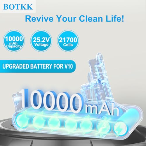 Image of 10000mAh Upgraded Replacement for Dyson V10 Battery SV12 SV27
