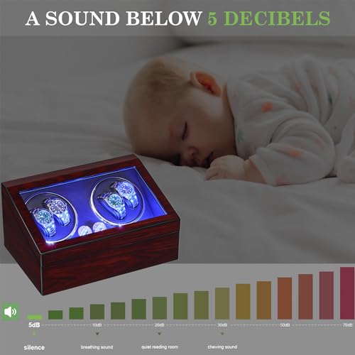 Image of ANWBROAD Automatic Watch Winder, 4 Modes Piano Paint Watch Winders with LED