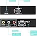 NEWCARE HDMI to RCA and HDMI Adapter Converter, 3RCA CVBS AV Composite Video Audio Adapter/Splitter, with PowerAdapter Support 1080P, PAL, NTSC, for HD TV, Older TV,Camera, Monitor, etc(Black)