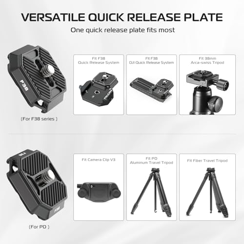 Image of FALCAM F38 Camera Quick Release Plate Compatible with Camera Clip V3 and F38 Backpack Clip (Plate Only) - 2465
