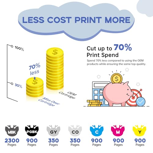 Image of Miss Deer CLI-65 Ink Cartridges High Yield Compatible Replacement for Canon CLI65 CLI 65 Ink Cartridge for CLI-65 Ink Cartridges for PIXMA PRO-200 PRO-200S Printer,8 Pack