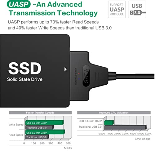 NAERSI USB 3.0 to SATA Adapter Cable for 2.5" SSD HDD Drives - Image 4