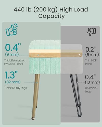 Image of SONGMICS Vanity Stool Chair Faux Fur with Storage, Vanity Bench, Metal Legs, Adjustable Feet, for Living Room, Bedroom, Makeup Room, Moonlight Green ULOM505CZ02