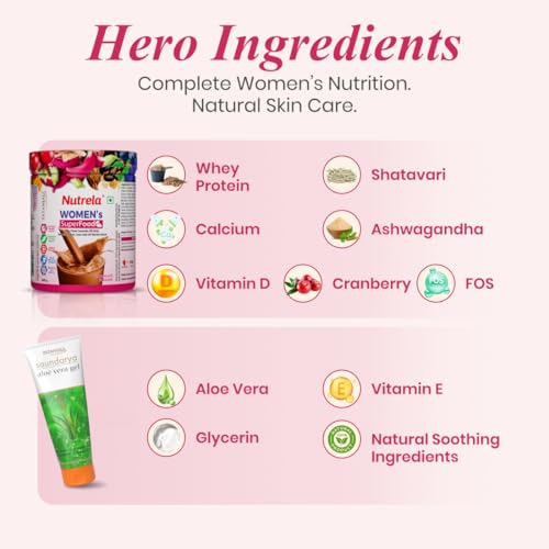Image of Nutrela Women Superfoods Protein Powder - 400g, Chocolate | Everyday Fitness with Biofermented Multivitamins with Aloevera Gel