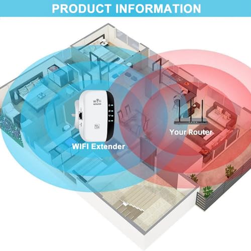 2024 Newest WiFi Booster, WiFi Extender, WiFi Repeater, Covers Up to 3650 Sq.ft and 45 Devices, Internet Booster - with Ethernet Port, Quick Setup, Home Wireless Signal Booster -White