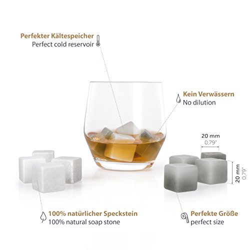 Blumtal whisky stenen, whiskey stone set - set van 12 whiskey stenen speksteen, whisky accessoires, ijsblokjes… - Afbeelding 5