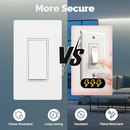 [12 Pack] MOES Paddle Rocker Light Switch, Single Pole On or Off Light Switch 15Amp 120V, Glossy White Decorator Light Switch, Self Grounding - Thumbnail 5