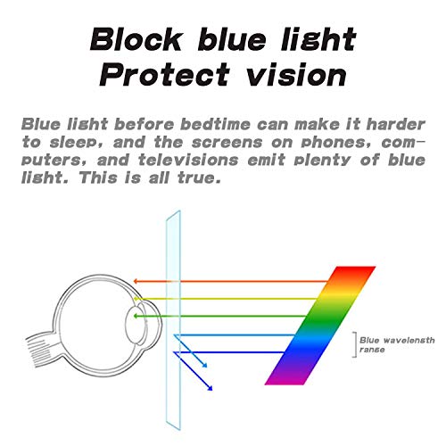 13.3''W Inch Anti Blue Light Screen Protector for Widescreen Laptop - Upgrade Laptop Screen Protector Filter Out Blue Light Relief with Aspect Ratio 16:9 - Reduce Eye Fatigue Strain (2 Pack)