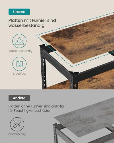 SONGMICS Schnelle Montage, Schwerlastregal 2er Set, Standregal, Lagerregal, Küchenregal, Regal, 5 Ablagen, 30 x 75 x 150 cm… – Ansicht 3
