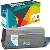 Do it Wiser ® Compatible Cyan Toner for Oki Okidata C710 C710DN C710DTN C710N - 43866103 - Color Yield 11,500 pages