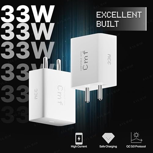 Image of 33W Fast Charging Adapter GaN Charger, for iPhone, Samsung, All Android Smartphones, MacBook Air & Other Devices, Type C PD Charger, PPS Technology for Samsung