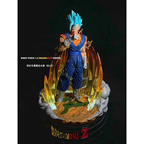 ガレージキット ドラゴンボールの通販 価格情報 ユアガイド ガレージキット ドラゴンボールの通販 価格情報 ユアガイド