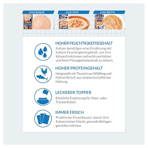 INABA Ciao Broth Katzenfutter Nass 88% Feuchtigkeit und Vitamin E, Premium Katzensuppe mit Huhn & Lachs 40 g (1er Pack), 100% natürliches Fleisch, Getreidefrei, Zuckerfrei