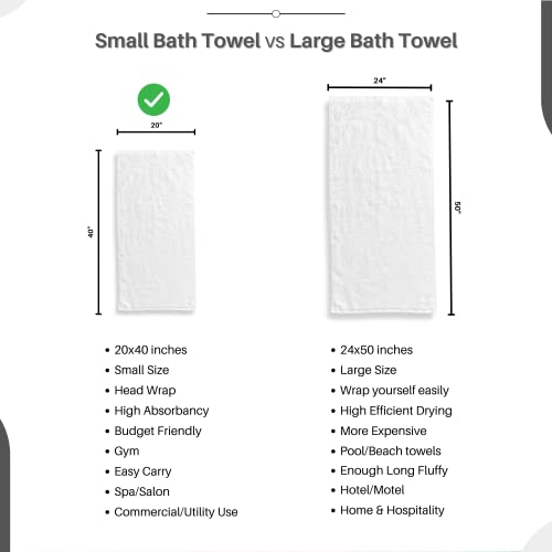 GOLD TEXTILES 12 Pcs New White (20x40 Inches) Cotton Blend Terry Bath Towels Salon/Gym Towels Light Weight Fast Drying by GOLD TEXTILES - Used condition - Image 6