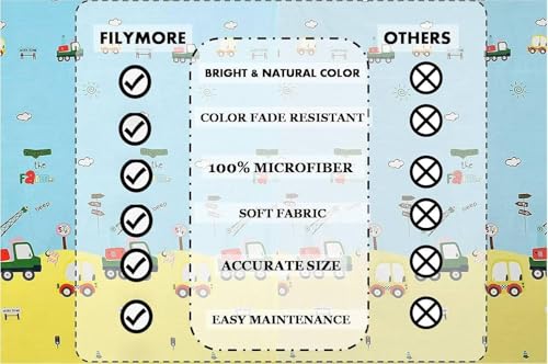 Filymore Kids bedsheets for Double Bed Made with Microfiber 240 TC Wrinkle Free Soft | Car bedsheet for Kids Queen Size (90x90 Inches/Boys Girls Room)(SkyBlue)