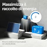 Victron Energy B075NPQHQK lato 4