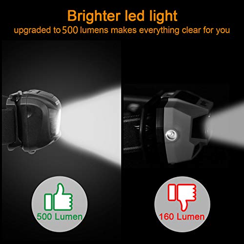 GOFORWILD 2 Pack of Rechargeable Headlamp, 500 Lumens Head lamp with Red Light and Motion Sensor Switch, Perfect for Running, Hiking, Lightweight, Waterproof, Adjustable Headband, 5 Display Modes