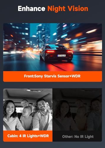 4K 3 Channel Dash Cam Front and Rear Inside, Wi-Fi Full HD Dash Camera for Cars, WDR Night Vision, 2 inch IPS Screen 32GB SD Card Included App Control, Parking Mode G-Sensor Support 256 GB Max image 3