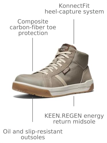 Image of KEEN Utility Men's Kenton Mid Composite Toe Work Sneakers