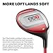 Performance Golf 357 Fairway Hybrid | Distance of A 3-Wood, Easy to Hit As A 7-Wood | Clean Contact from Any Lie | 21-Degree Loft (Senior, Right)