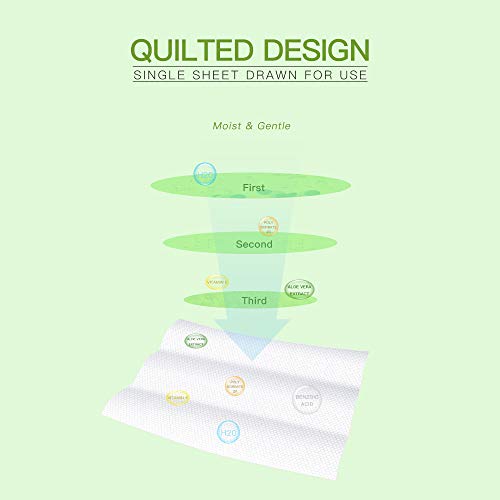 Pupmate Natural Pet Grooming Wipes, 100 Fresh Counts, Extra Moist & Thick For Dogs & Cats, Puppies & Kittens(Pack Of 2) #TOP3