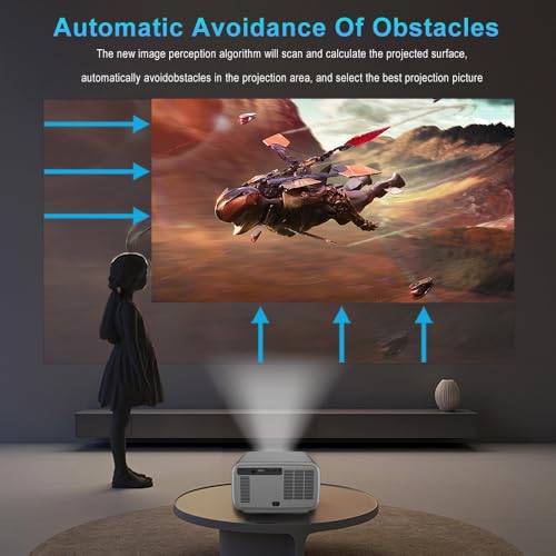 Image of 【4K HDR10, Highest Brightness 36000 Lumen, HDMI ARC】 TOPTRO Legend Pro Max Projector 4K Ultra HD, 3200 ANSI, Fully Sealed, AI Fully Automatic, YouTube Hotstar Prime Net - Flix 4G128G TOPTRO Projector
