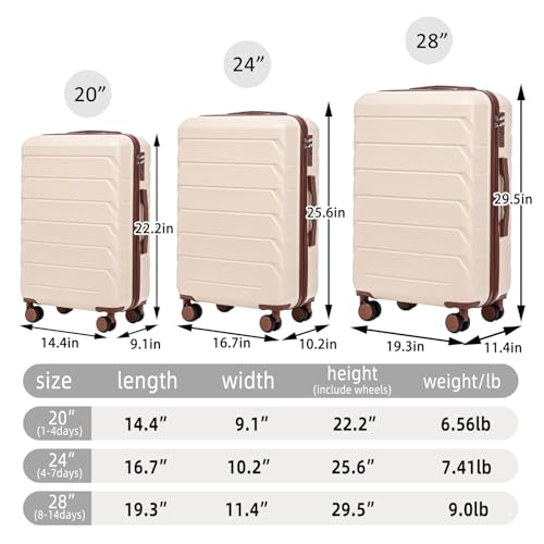 HIFINE TOURIST 3-Piece Luggage Set - 20"/24"/28" ABS Spinner Wheel Suitcase with Combination Lock (Beige)2