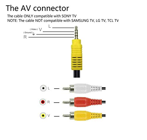 Ailteck 28 Replacement For Sony Tv Audio Video Av Adapter Cable thumb #1
