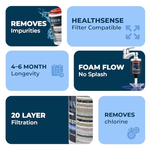 Image of HealthSense Shower & Tap Filter Cartridge Replacement | 20 Stage Hard Water Softener Shower Filter | Chlorine, Sediment & Odor Removal | Bathroom Water Filter for Borewell & Tanker Water