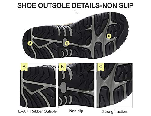 Image of CAMEL CROWN Comfortable Hiking Sandals for Women Waterproof Sport Sandals for Walking Beach Water with Arch Support