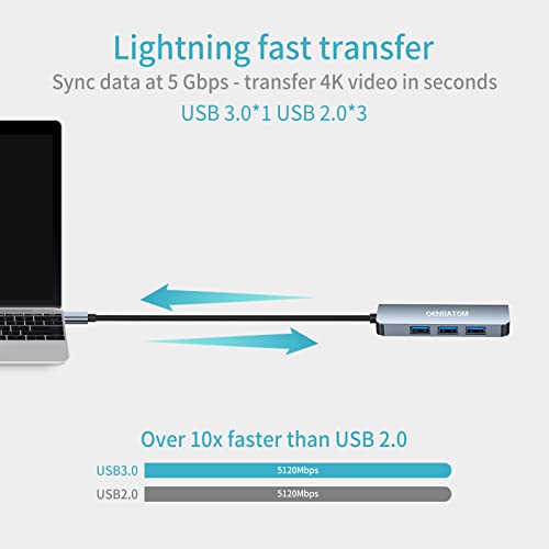 OENBATOM Hub USB C con 4 porte USB tipo C Ultra